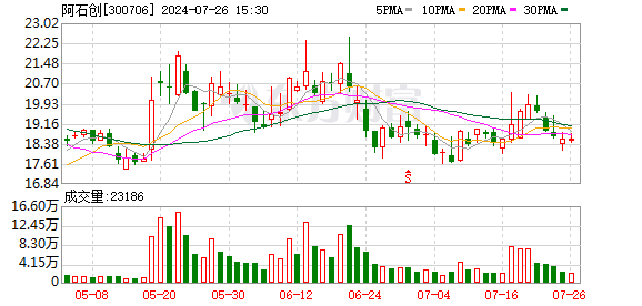 K图 300706_0